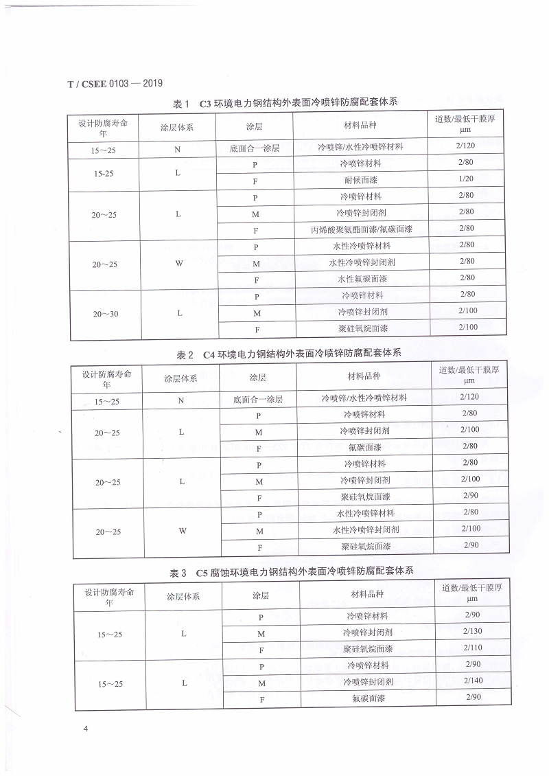 電力鋼結(jié)構(gòu)冷噴鋅涂裝技術(shù)導(dǎo)則