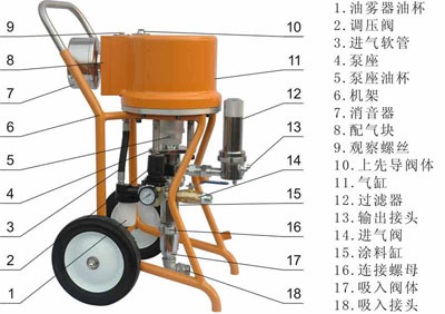 無(wú)氣噴涂施工 