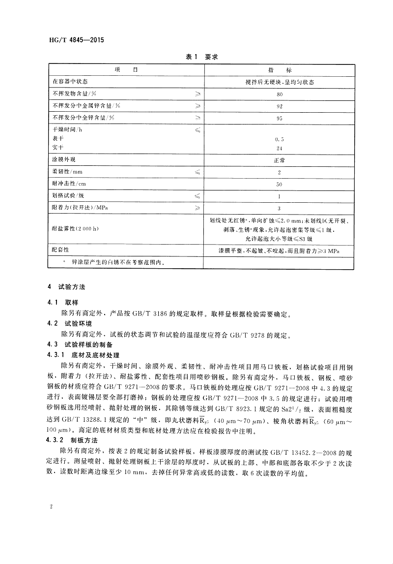 冷涂鋅涂料