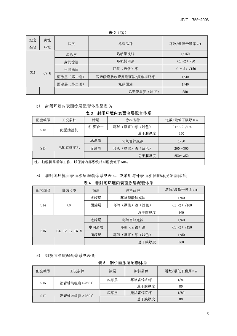 公路橋梁鋼結(jié)構(gòu)防腐涂裝技術(shù)條件