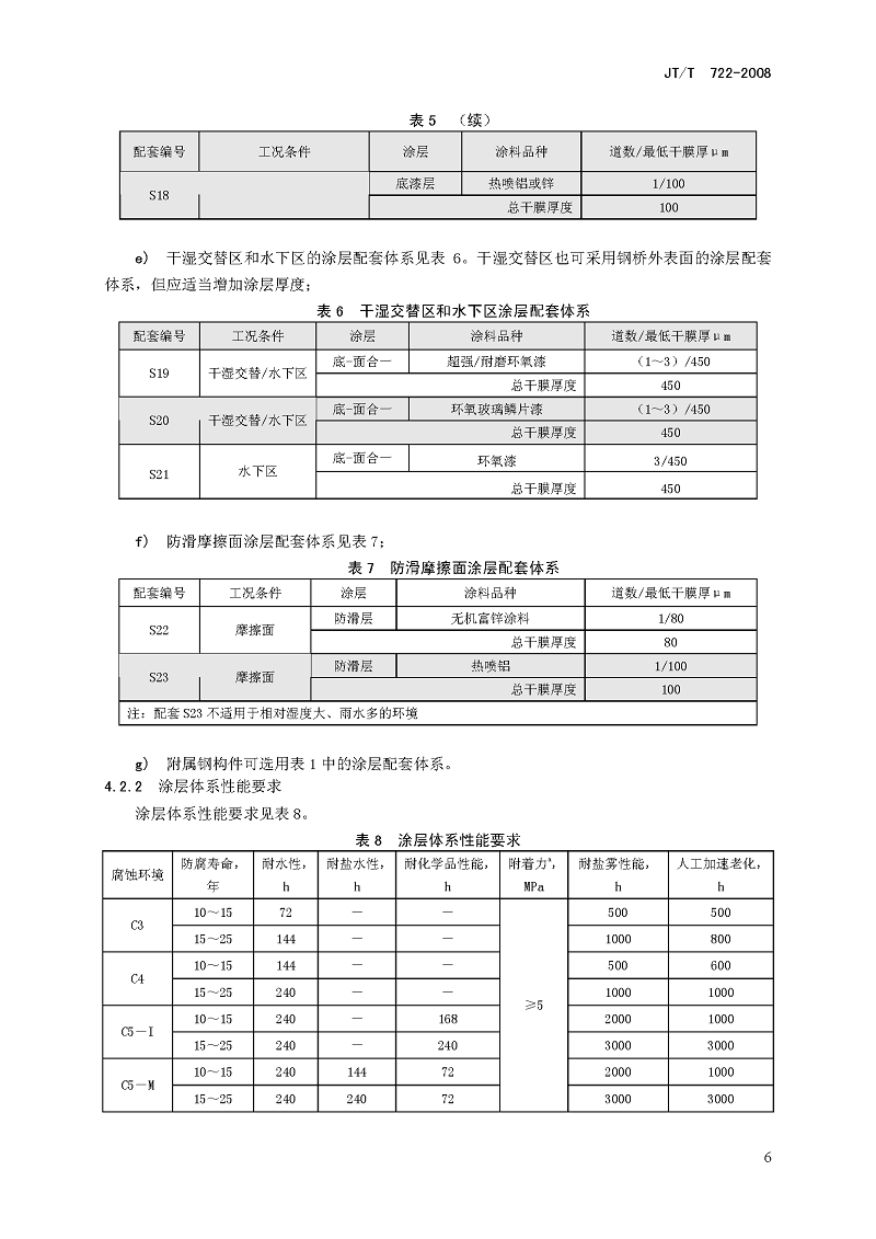 公路橋梁鋼結(jié)構(gòu)防腐涂裝技術(shù)條件