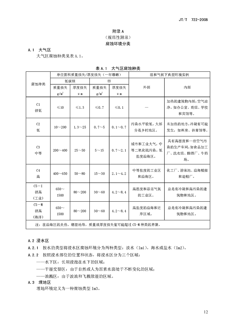 公路橋梁鋼結(jié)構(gòu)防腐涂裝技術(shù)條件