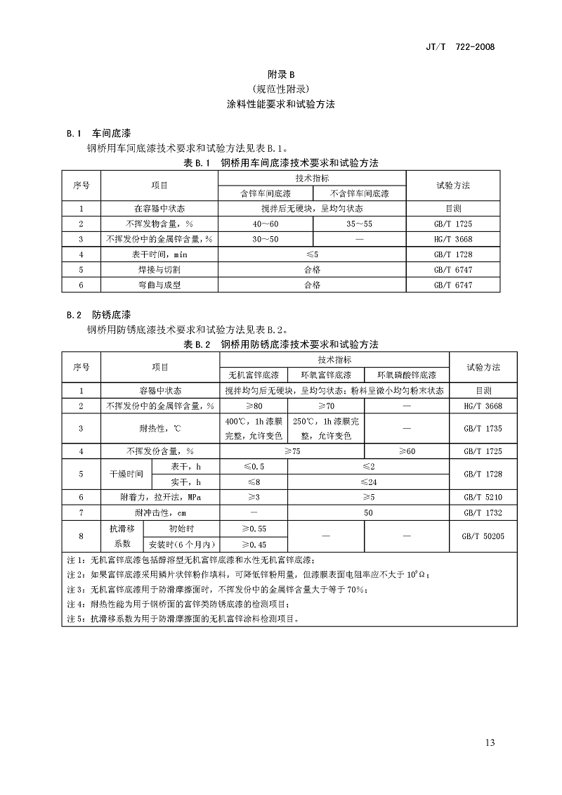 公路橋梁鋼結(jié)構(gòu)防腐涂裝技術(shù)條件