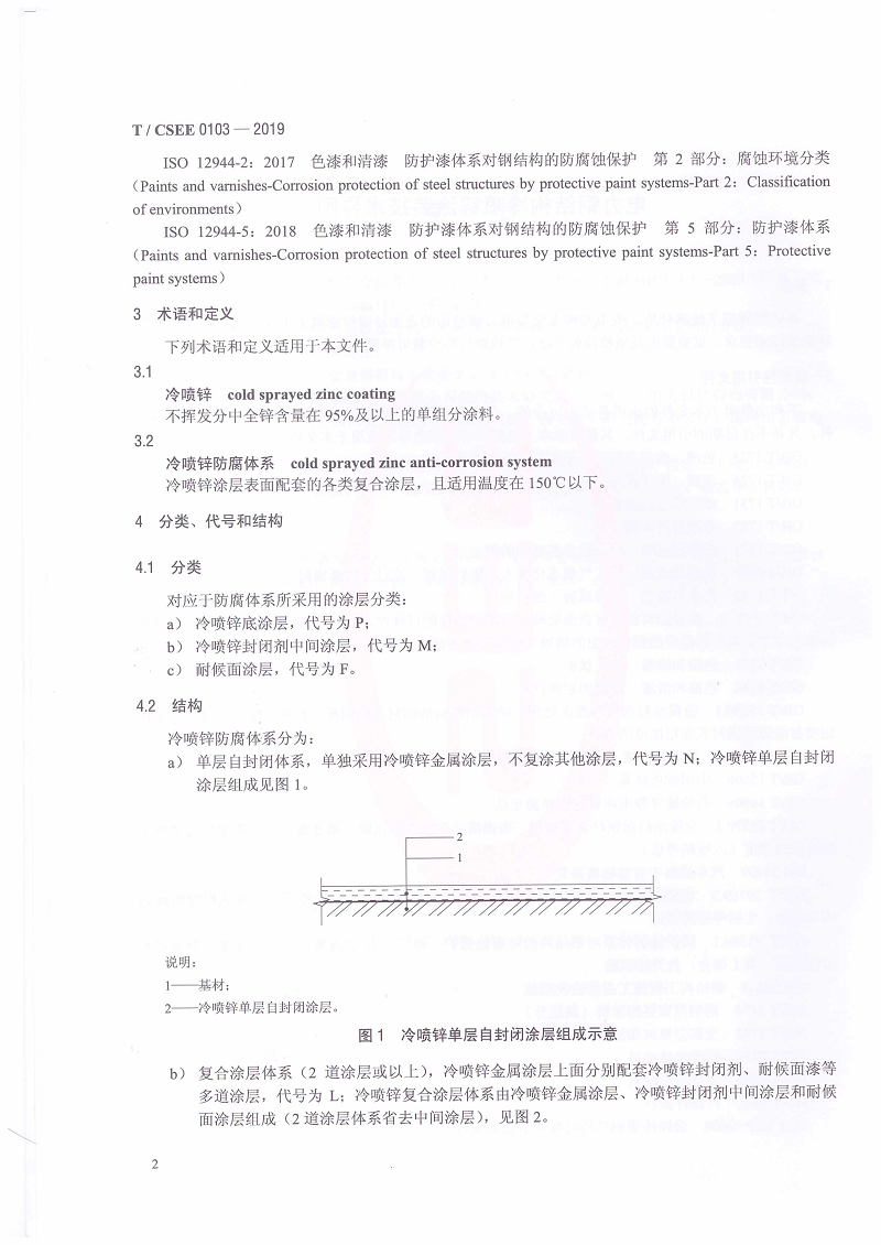 電力鋼結(jié)構(gòu)冷噴鋅涂裝技術(shù)導(dǎo)則