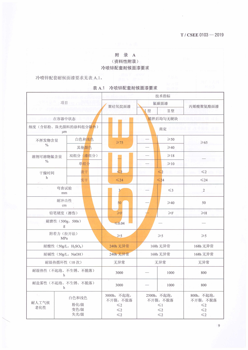 電力鋼結(jié)構(gòu)冷噴鋅涂裝技術(shù)導(dǎo)則