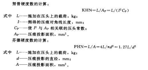 水性涂料的硬度檢測