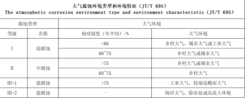 夢能科技