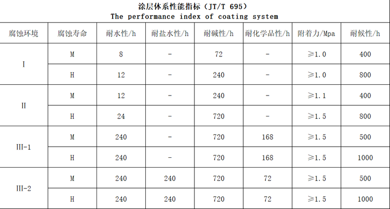 夢能科技