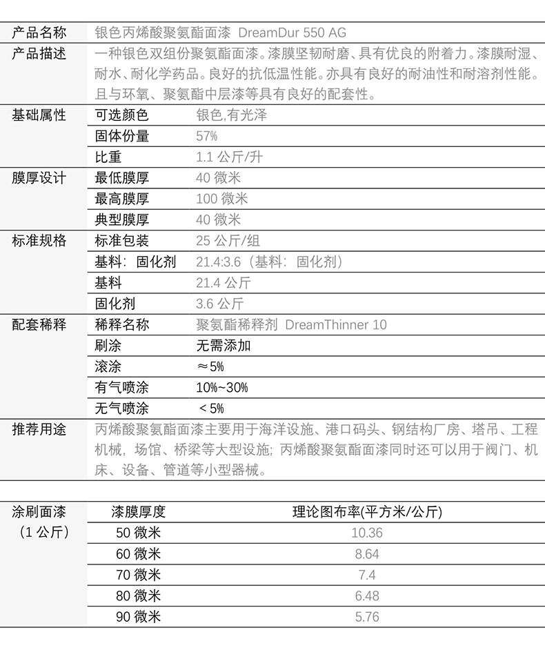 丙烯酸聚氨酯面漆銀色