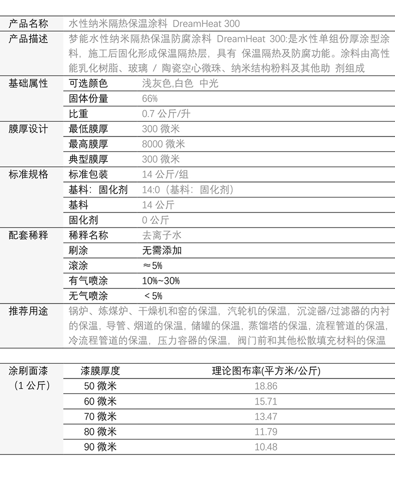 隔熱保溫涂料