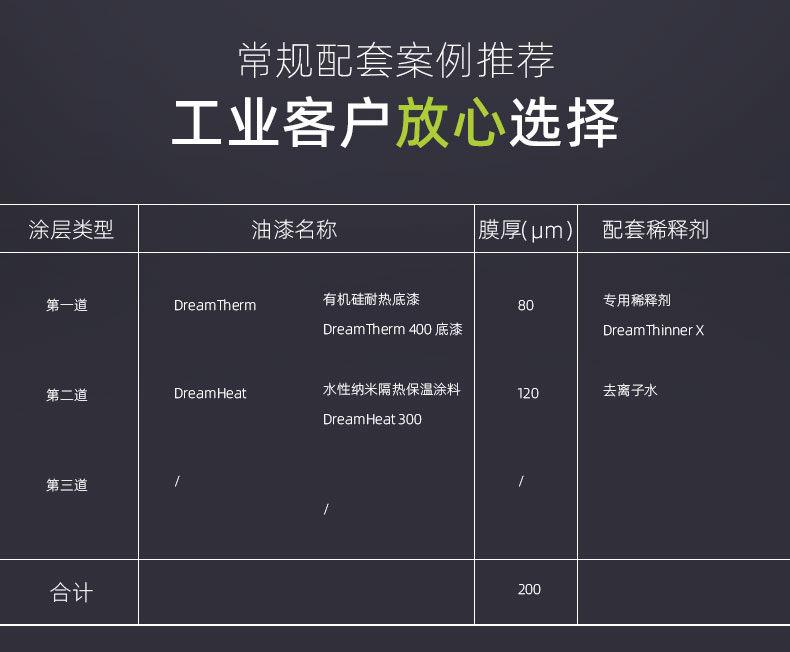 隔熱保溫涂料