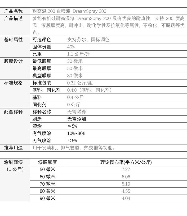 有機硅耐高溫200度自噴漆