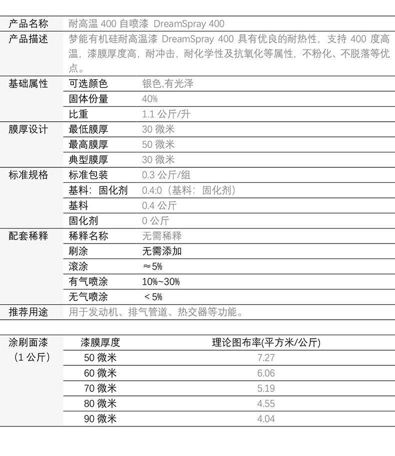 有機(jī)硅耐高溫400度自噴漆