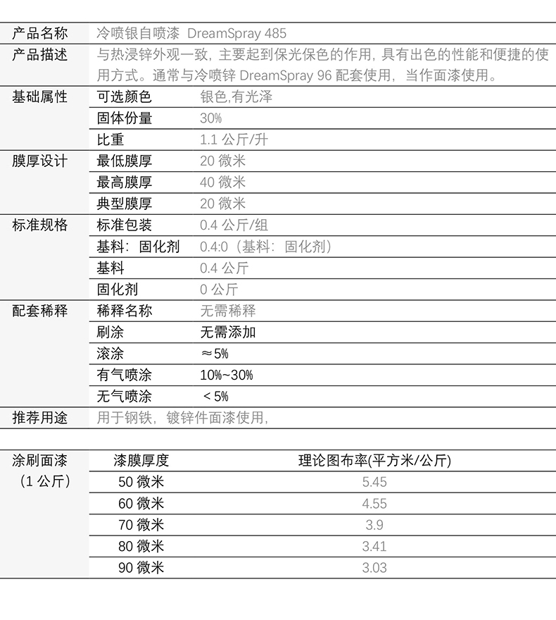 冷噴銀自噴漆