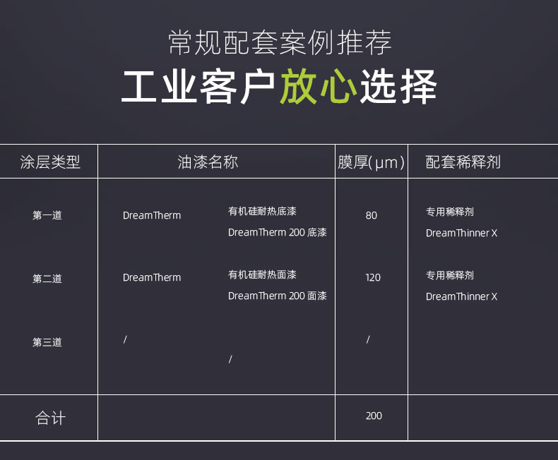 有機(jī)硅耐熱底漆