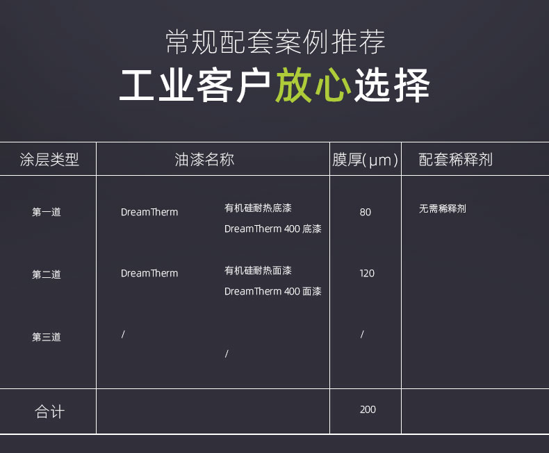 有機硅耐熱底漆