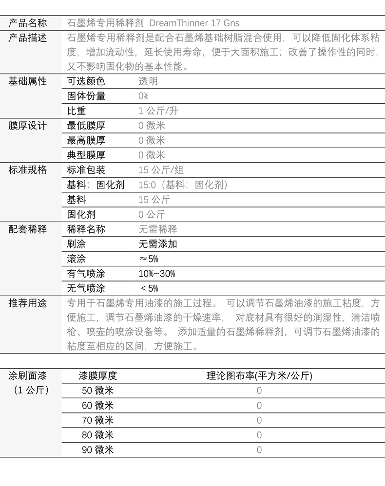 石墨烯專用稀釋劑