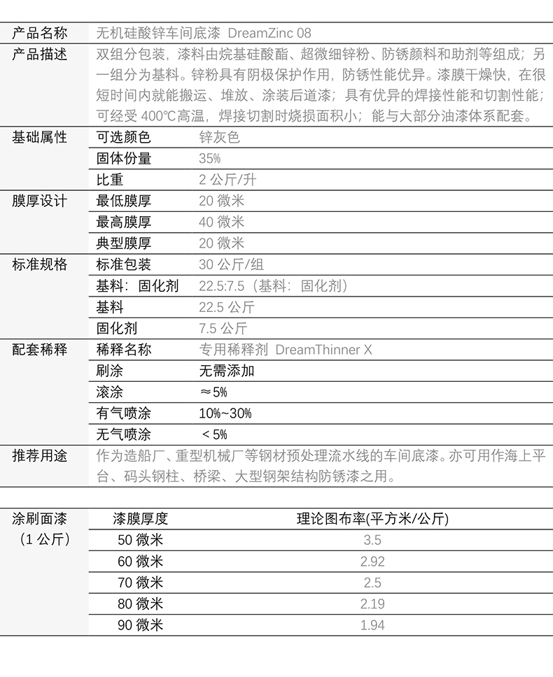 無機硅酸鋅車間底漆