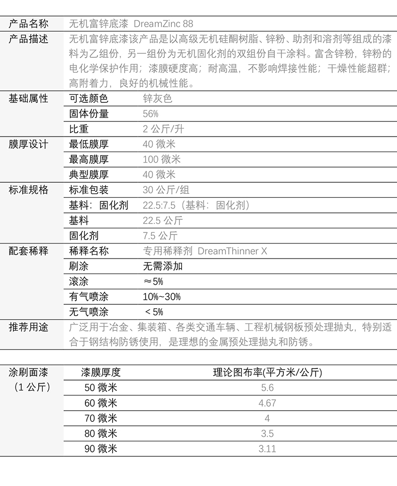 無機富鋅底漆